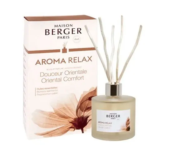 Аромадиффузор “AROMA RELAX” 180мл
