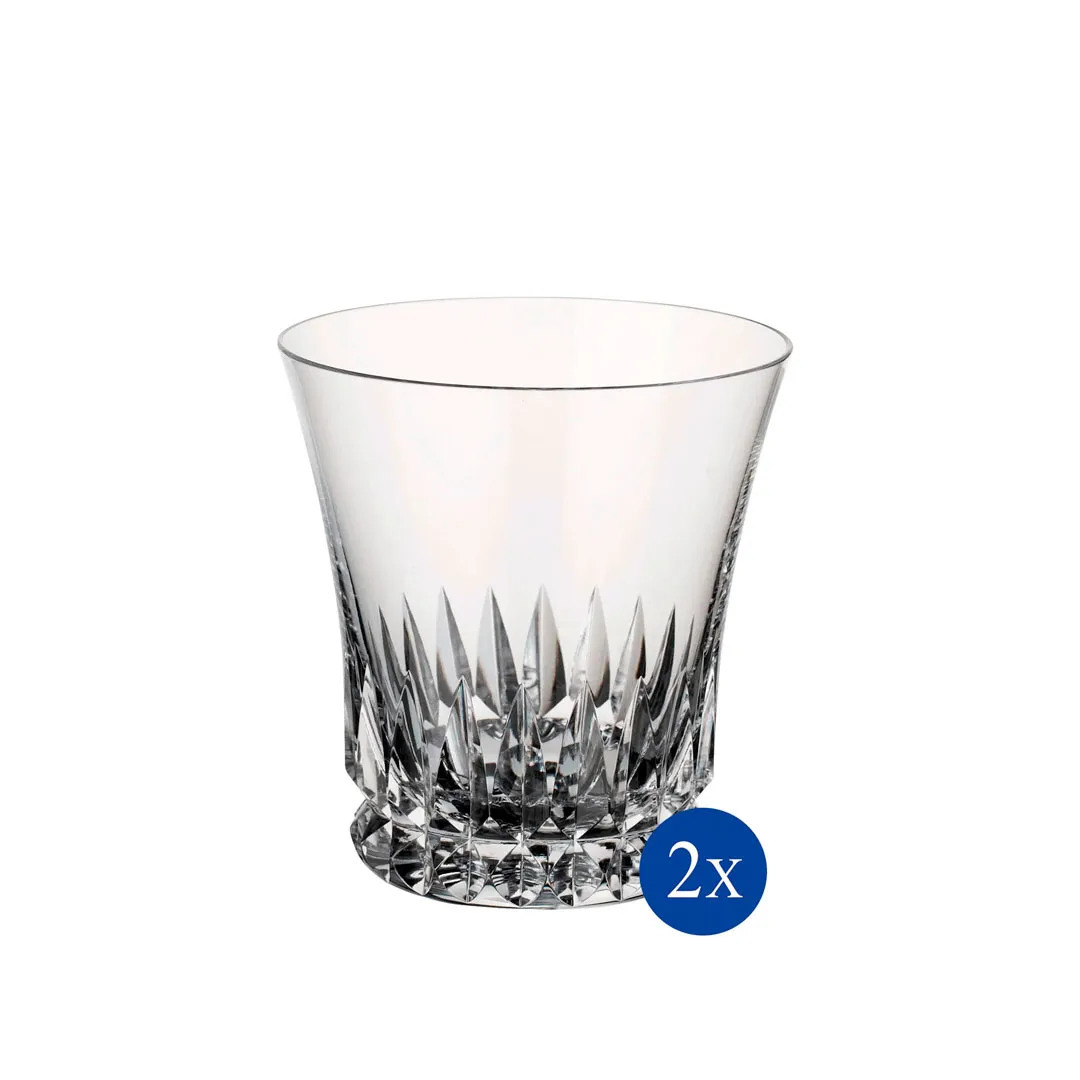 Набор бокалов 2 шт.