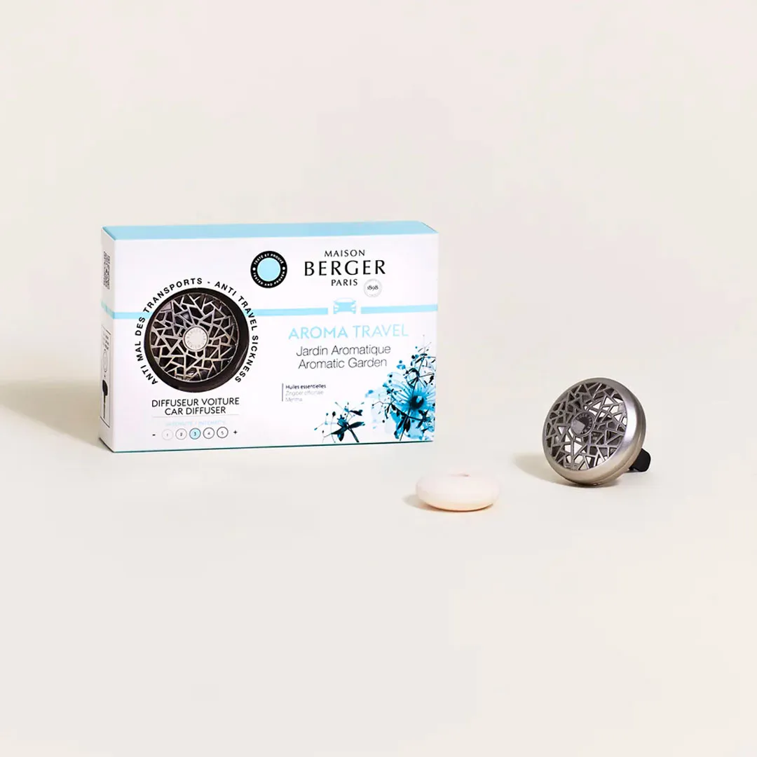 Автодиффузор-клипса