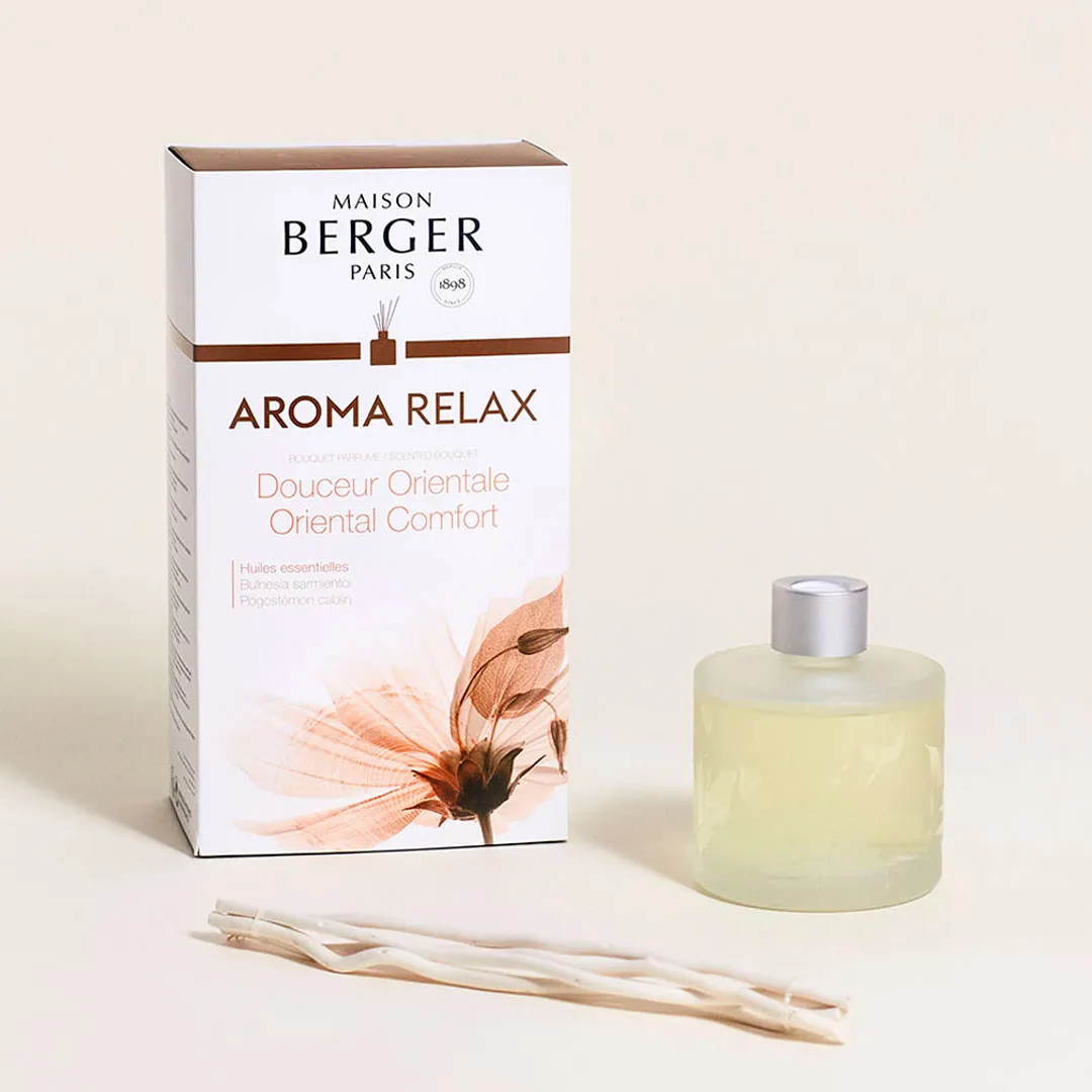 Аромадиффузор “AROMA RELAX” 180мл