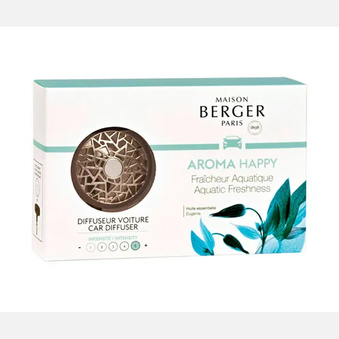 Автодиффузор-клипса “AROMA HAPPY”
